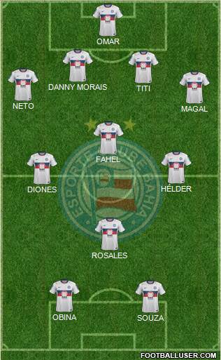 EC Bahia Formation 2013