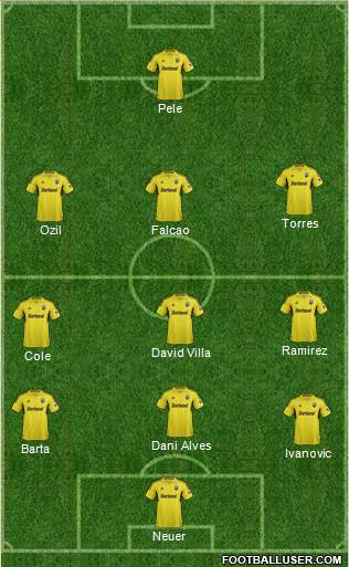 Columbus Crew Formation 2013