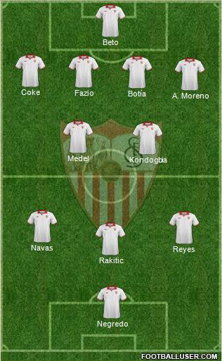 Sevilla F.C., S.A.D. Formation 2013
