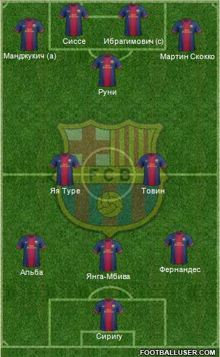 F.C. Barcelona Formation 2013