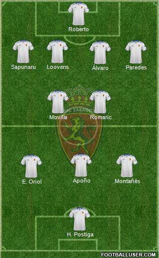R. Zaragoza S.A.D. Formation 2013