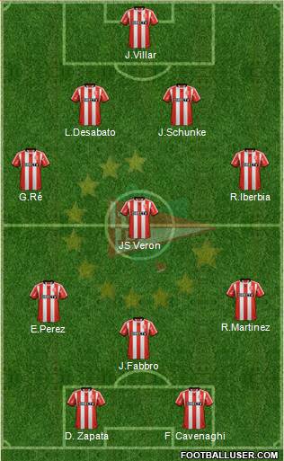 Estudiantes de La Plata Formation 2013
