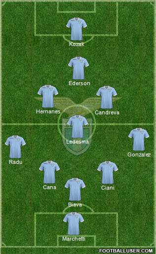 S.S. Lazio Formation 2013