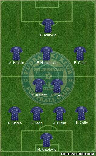 FK Zeljeznicar Sarajevo Formation 2013