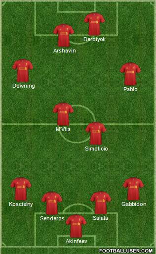 Liverpool Formation 2013