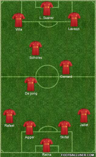 Liverpool Formation 2013