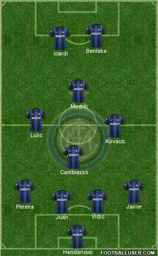F.C. Internazionale Formation 2013