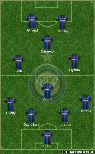 F.C. Internazionale Formation 2013