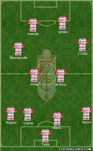 Granada C.F. Formation 2013