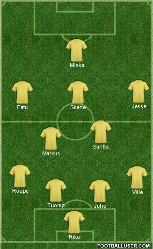 Liverpool Formation 2013