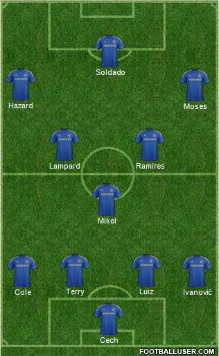 Chelsea Formation 2013