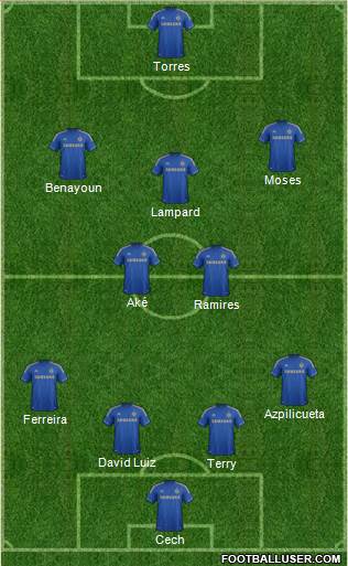 Chelsea Formation 2013