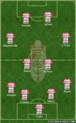 Granada C.F. Formation 2013