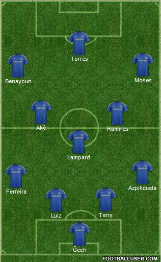 Chelsea Formation 2013