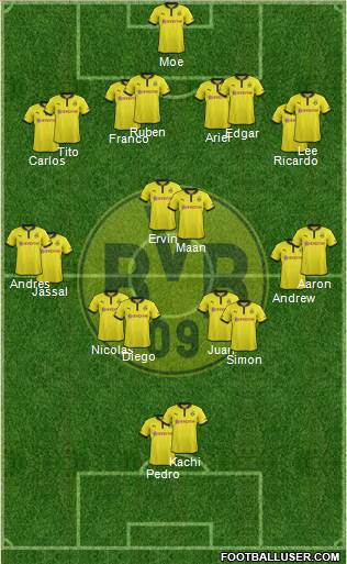 Borussia Dortmund Formation 2013