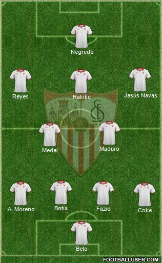 Sevilla F.C., S.A.D. Formation 2013