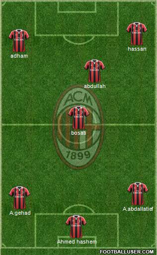 A.C. Milan Formation 2013