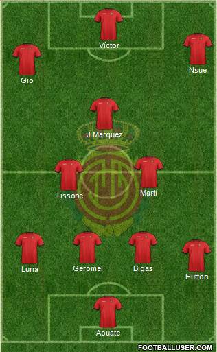 R.C.D. Mallorca S.A.D. Formation 2013
