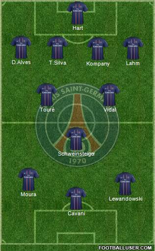 Paris Saint-Germain Formation 2013