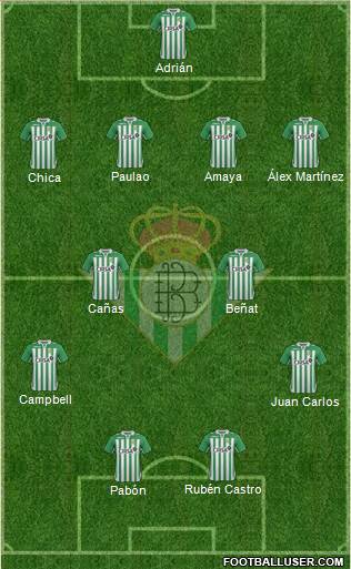 Real Betis B., S.A.D. Formation 2013