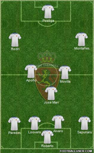 R. Zaragoza S.A.D. Formation 2013