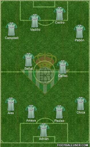 Real Betis B., S.A.D. Formation 2013