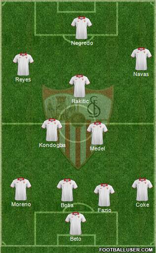Sevilla F.C., S.A.D. Formation 2013