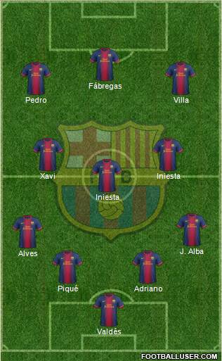 F.C. Barcelona Formation 2013