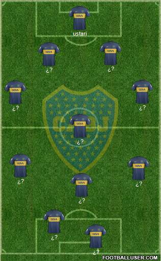 Boca Juniors Formation 2013