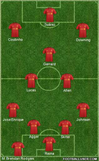 Liverpool Formation 2013