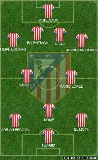 C. Atlético Madrid S.A.D. Formation 2013