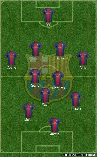 F.C. Barcelona Formation 2013