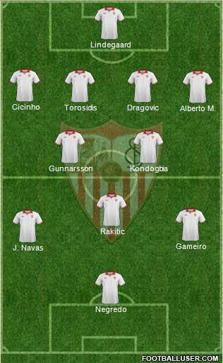 Sevilla F.C., S.A.D. Formation 2013
