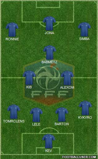 France Formation 2013