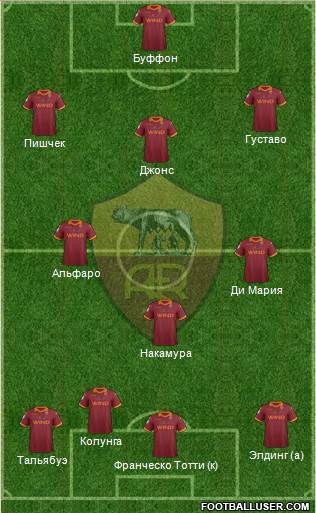 AS Roma Formation 2013