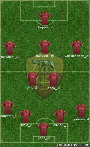 AS Roma Formation 2013