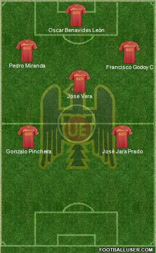 CD Unión Española S.A.D.P. Formation 2013