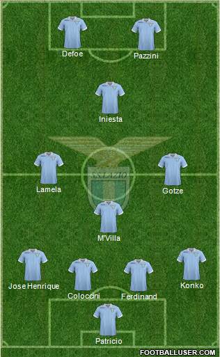 S.S. Lazio Formation 2013