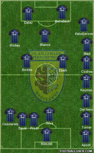 WKS Zawisza Bydgoszcz Formation 2013