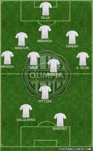 C Olimpia Formation 2013