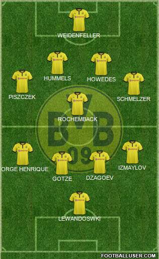 Borussia Dortmund Formation 2013