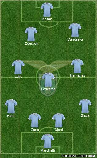 S.S. Lazio Formation 2013