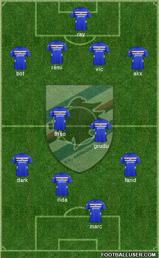 Sampdoria Formation 2013