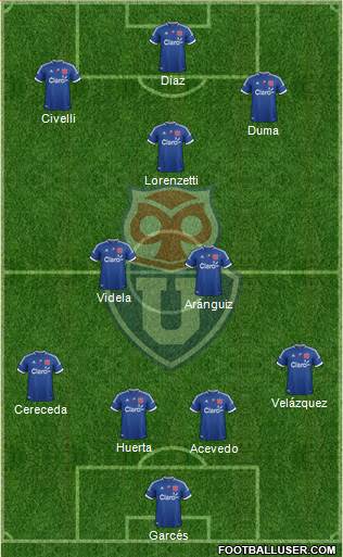 CF Universidad de Chile Formation 2013
