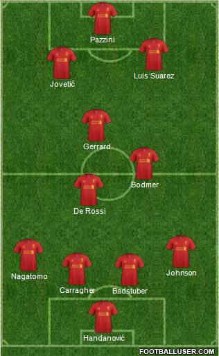 Liverpool Formation 2013