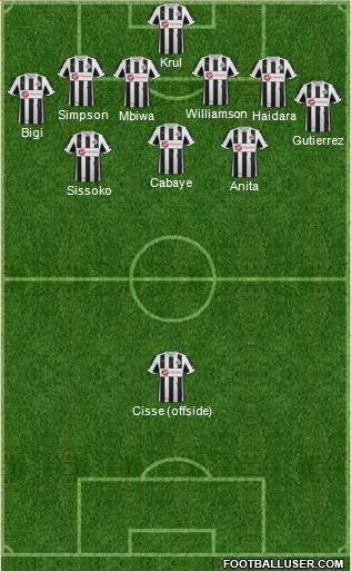 Newcastle United Formation 2013