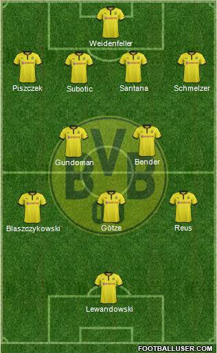 Borussia Dortmund Formation 2013