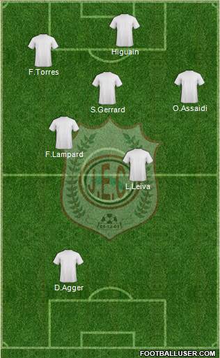 A Jaguaré EC Formation 2013