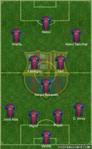F.C. Barcelona Formation 2013