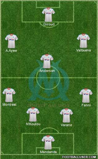 Olympique de Marseille Formation 2013